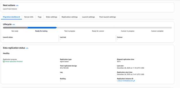 AWS Lifecycle Status